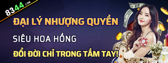 Hình ảnh quảng cáo của i88win hiển thị nền tảng và các lợi ích