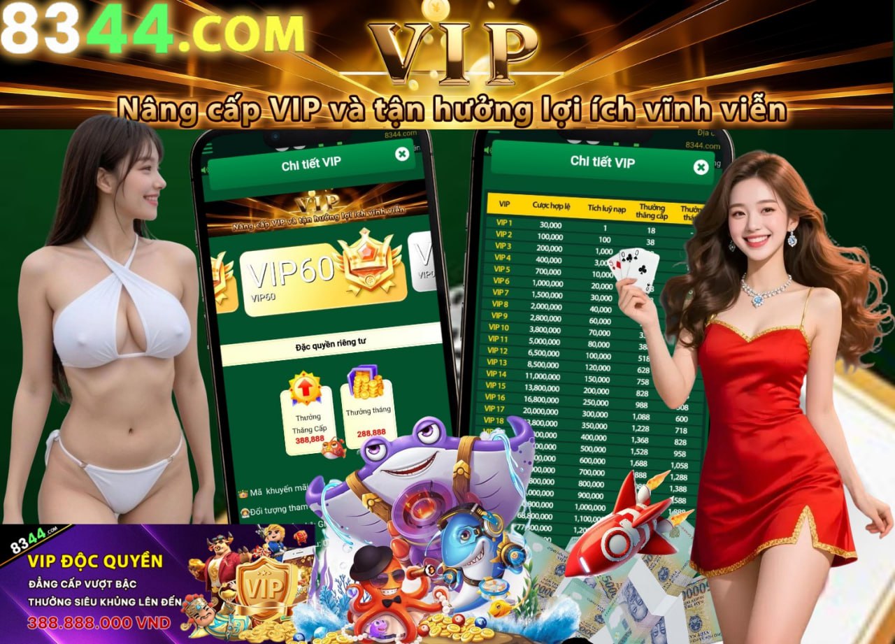 Hình ảnh quảng cáo của i88win hiển thị nền tảng và các lợi ích